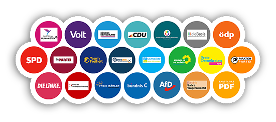 21 runde Icons der Parteien, die bei der Landtagswahl Baden-Württemberg 2026 aufgestellt sind.